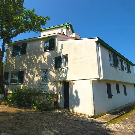 Tea 1651 Pjescana Uvala